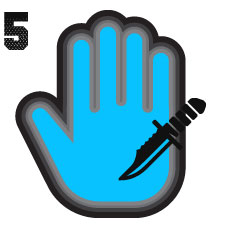 Level 5 Cut Resistant Waterproof Gloves