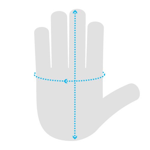 hand measurement guide for hand length and palm circumference at knuckle