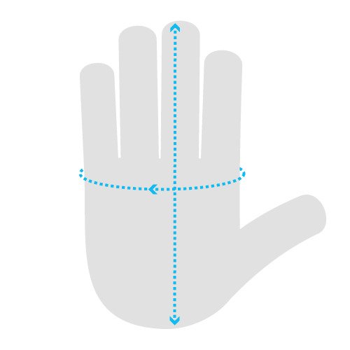 Hand Measurement Guide Image palm circumference, hand length