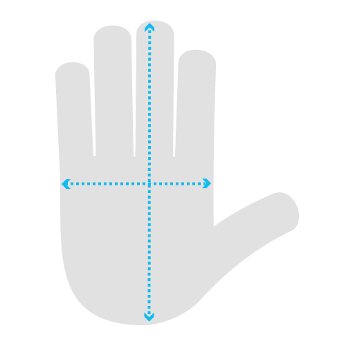 Measure the width of your palm and the length of your hand