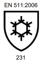 EN 511 Symbol