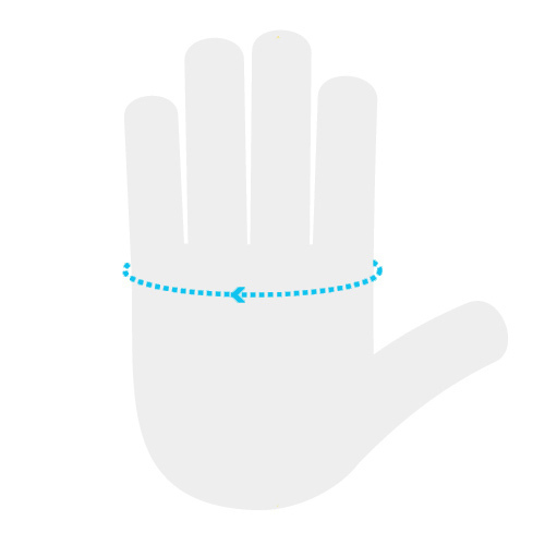 How to measure the width of your hand