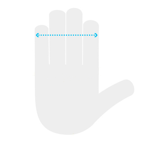 four finger width measurement guide