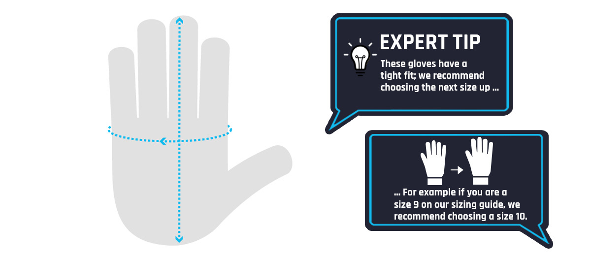 Indications of Where to Measure Your Hand